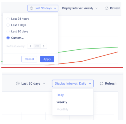 Figure: Select data ranges