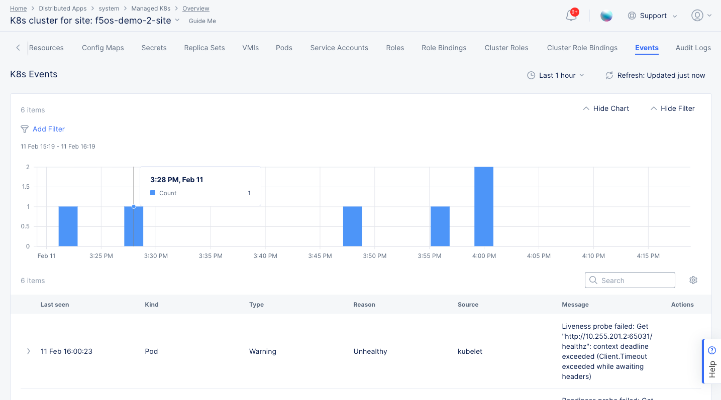 Figure: Managed K8s Events View