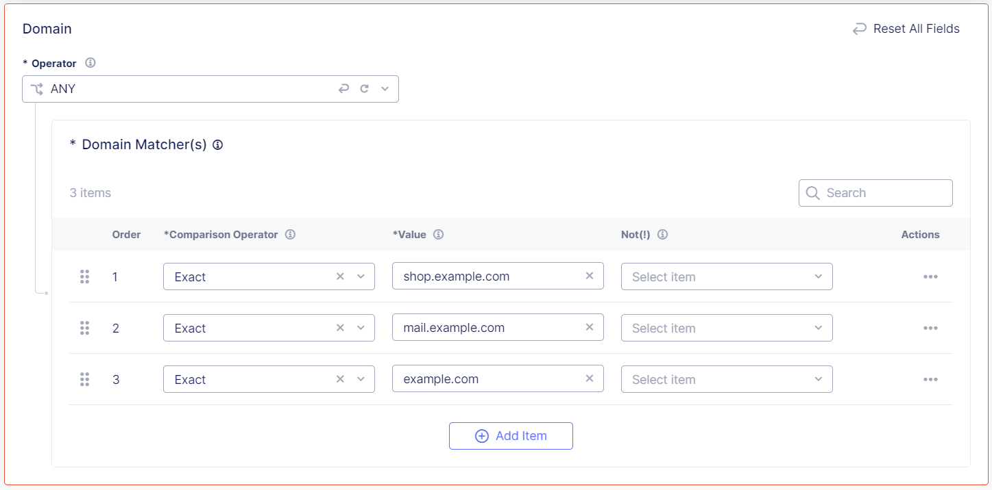 Figure: Domain Matchers